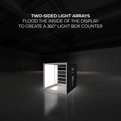 Two-sided light arrays illuminating a 360-degree light box counter for trade shows and exhibitions