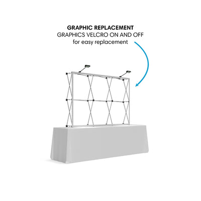 Straight tabletop display frame with clip lights for easy graphic replacement at trade shows