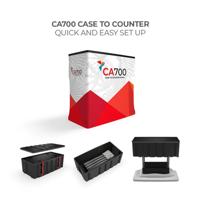 Trade show counter system with quick setup case, storage box with poles, and assembled counter display