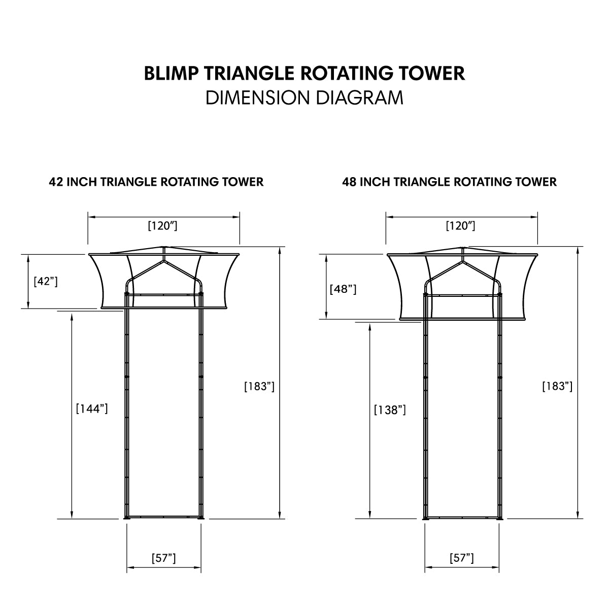Blimp Triangle Rotating Tower Display